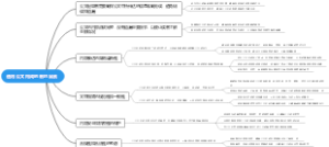 通用公文构成的制约因素