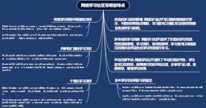 网络学习社区有哪些特点