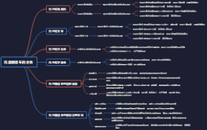 托盘搬运车的分类