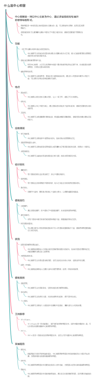 什么是中心橱窗