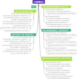 什么是专家公众