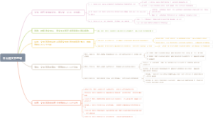 什么是文书签收