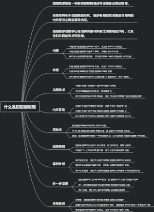 什么是甜甜圈原理