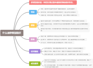 什么是停顿型组织