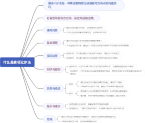 什么是象征让步法