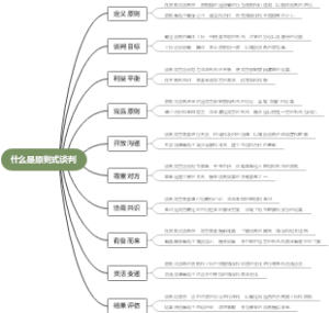 什么是原则式谈判