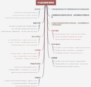 什么是证券投资风险