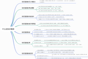 什么是知识图谱