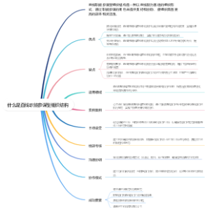 什么是直线职能参谋型组织结构
