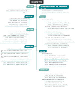 什么是知识管理系统
