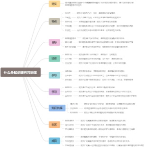 什么是知识建构共同体