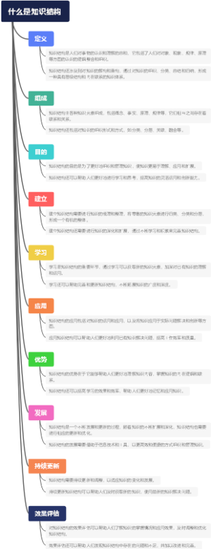 什么是知识结构