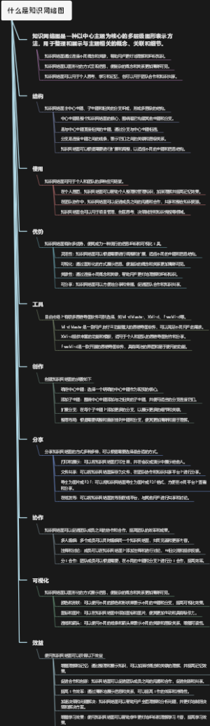 什么是知识网络图