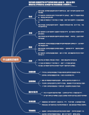 什么是知识城市