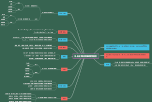 什么是双比例单侧横道图