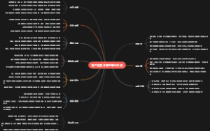 施工进度计划的表示方法
