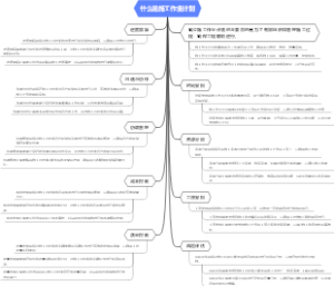 什么是施工作业计划