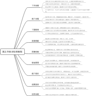 施工作业计划的编制