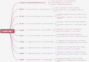 什么是项目法施工