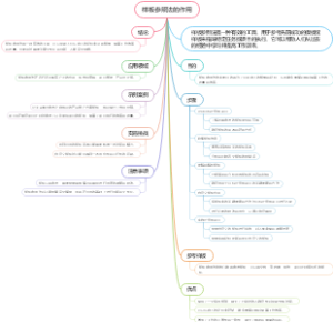 样板参照法的作用