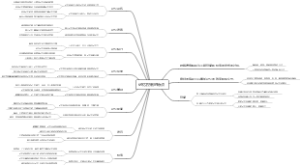 记忆控制的特点