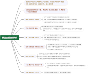 损益控制法的缺点