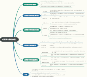 成本累计曲线的建立