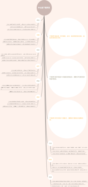 什么是工程项目