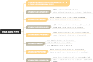 分包抵税的相关事项