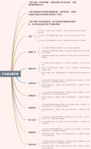 什么是工程计量