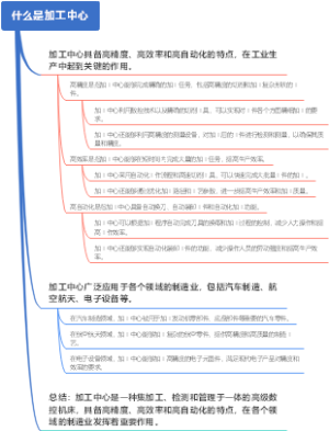 什么是加工中心