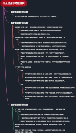 什么是金字塔型组织