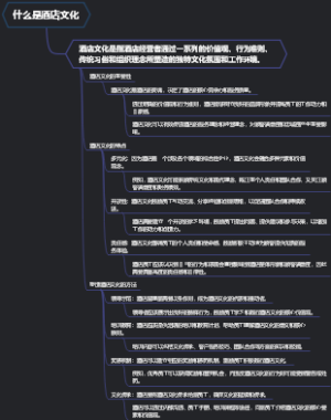 什么是酒店文化