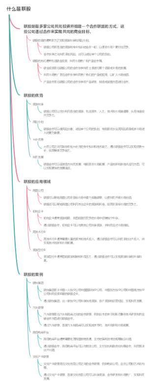 什么是联股