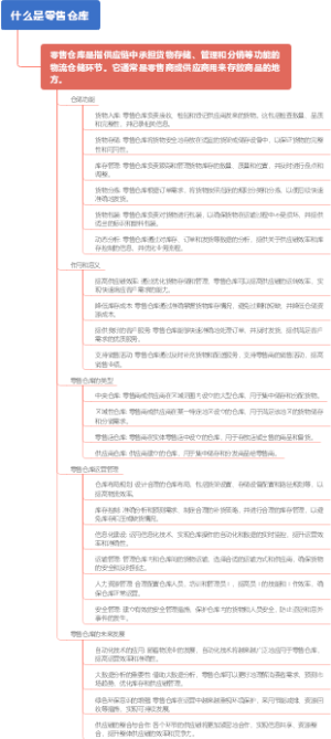 什么是零售仓库