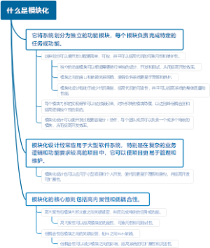 什么是模块化