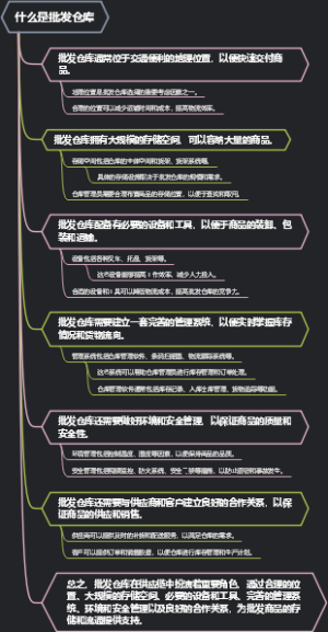什么是批发仓库
