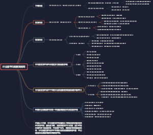 什么是平均收发货时间