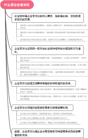 什么是企业家文化