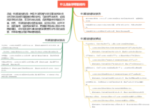 什么是全球职能结构
