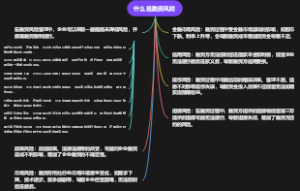 什么是融资风险
