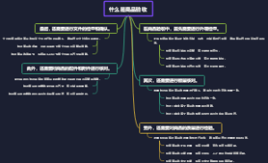 什么是商品验收