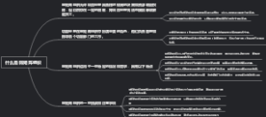 什么是弱矩阵组织