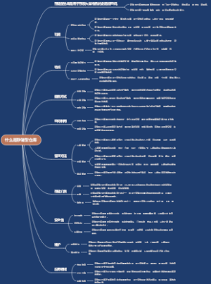 什么是存储型仓库