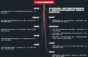 什么是点式经营组织结构