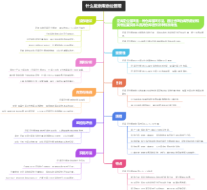 什么是定库定位管理