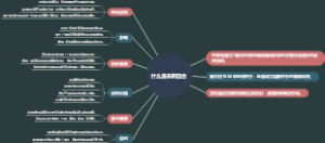 什么是东京回合