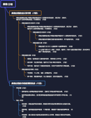 什么是动态风险