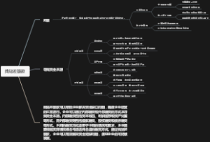 什么是动物兵法