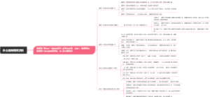 什么是阁楼式货架